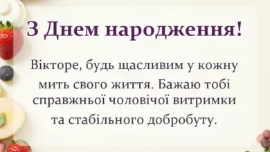 вітальна листівка - привітання з днем народження віктору